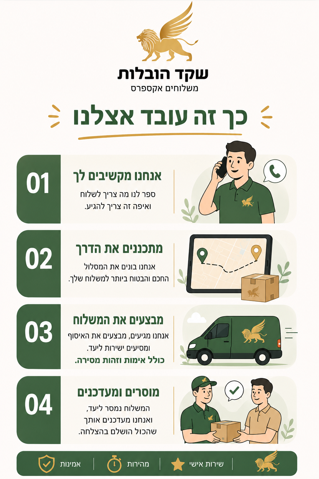 שקד עמוס, שליחויות ומשלוחים