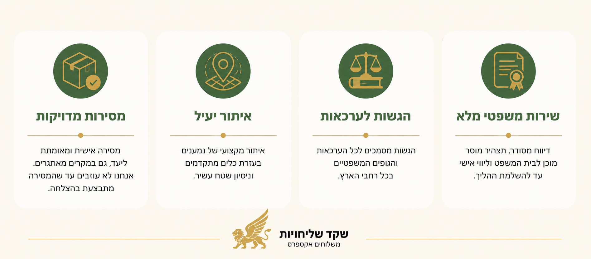 שקד עמוס, שליחויות ומשלוחים