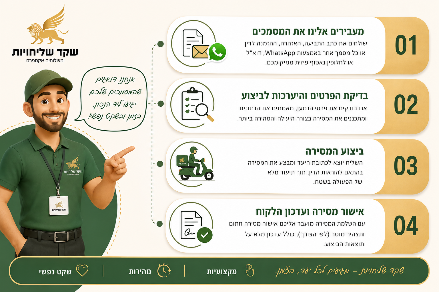 שקד עמוס, שליחויות ומשלוחים