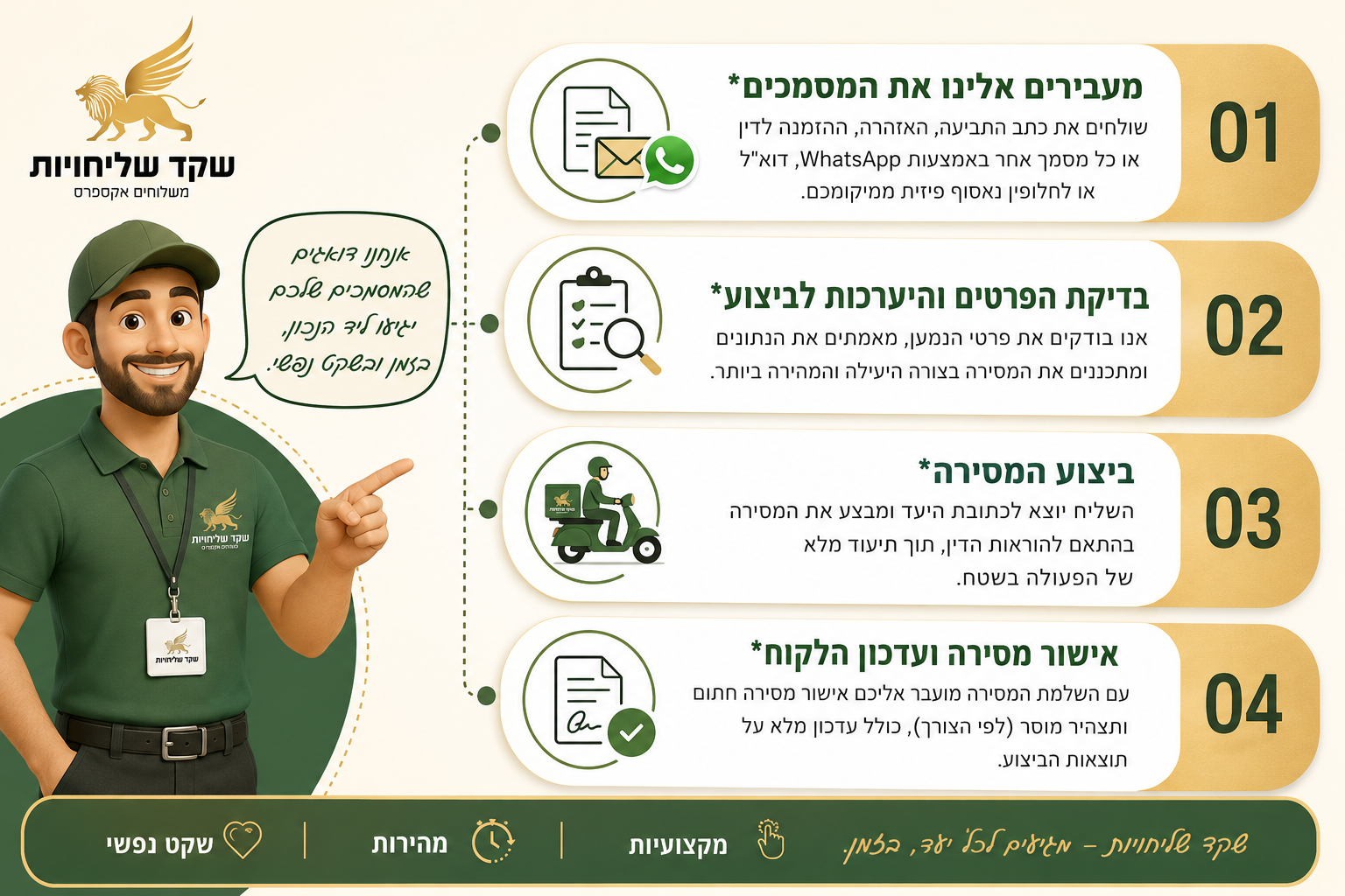 שקד עמוס, שליחויות ומשלוחים